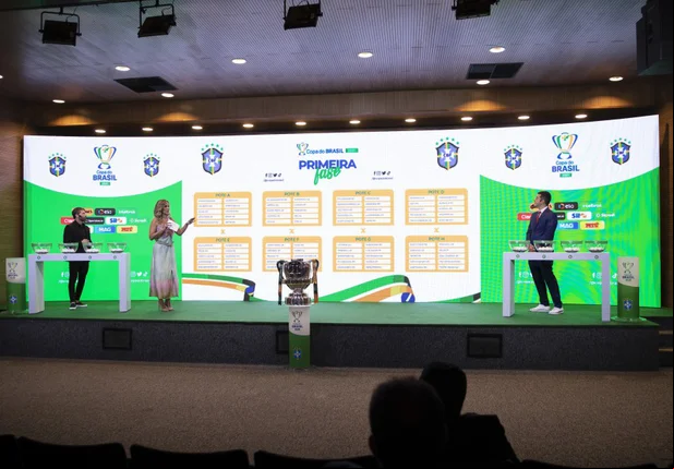 Sorteio da Copa do Brasil de 2021