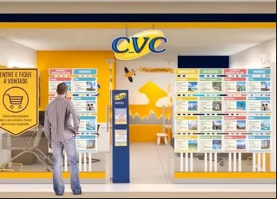 CVC